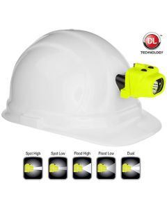 BAYXPP-5454G image(0) - LED Dual-Light Headlamp - Green